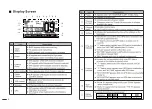 Предварительный просмотр 11 страницы Recent RS-38M Instruction Manual