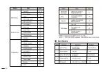 Предварительный просмотр 55 страницы Recent RS-38M Instruction Manual