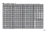 Предварительный просмотр 58 страницы Recent RS-38M Instruction Manual