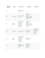 Preview for 10 page of Recent RS-918SSB Manual