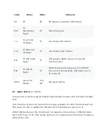 Preview for 15 page of Recent RS-918SSB Manual