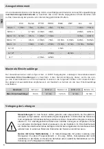 Preview for 6 page of Rechner Sensors Capacitive KAS-80 Series Instruction Manual