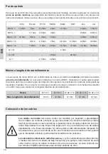 Preview for 18 page of Rechner Sensors Capacitive KAS-80 Series Instruction Manual