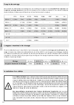 Preview for 24 page of Rechner Sensors Capacitive KAS-80 Series Instruction Manual