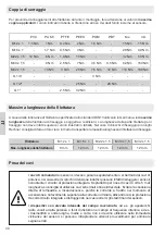 Preview for 30 page of Rechner Sensors Capacitive KAS-80 Series Instruction Manual