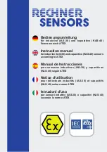 Preview for 1 page of Rechner Sensors IAS-30 Series Instruction Manual