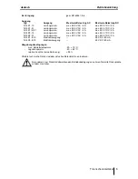 Preview for 5 page of Rechner Sensors N-132/1(2)-01 Operating Instuructions