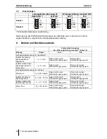 Preview for 10 page of Rechner Sensors N-132/1(2)-01 Operating Instuructions