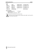 Preview for 14 page of Rechner Sensors N-132/1(2)-01 Operating Instuructions