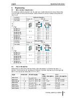 Preview for 15 page of Rechner Sensors N-132/1(2)-01 Operating Instuructions