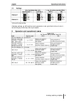 Preview for 19 page of Rechner Sensors N-132/1(2)-01 Operating Instuructions