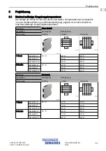 Preview for 13 page of Rechner Sensors N-132 Adjustment Instructions Manual