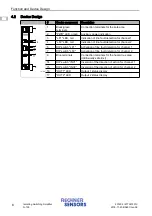 Preview for 30 page of Rechner Sensors N-132 Adjustment Instructions Manual