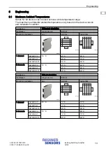 Preview for 35 page of Rechner Sensors N-132 Adjustment Instructions Manual