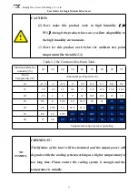 Предварительный просмотр 14 страницы reci FC1000 User Manual