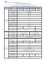 Предварительный просмотр 16 страницы reci FC1000 User Manual