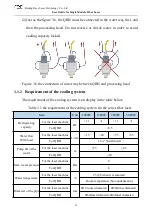 Предварительный просмотр 21 страницы reci FC1000 User Manual