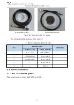 Предварительный просмотр 28 страницы reci FC1000 User Manual