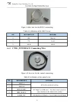 Предварительный просмотр 29 страницы reci FC1000 User Manual