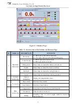 Предварительный просмотр 36 страницы reci FC1000 User Manual