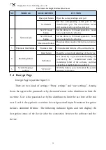 Предварительный просмотр 38 страницы reci FC1000 User Manual