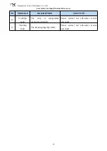 Предварительный просмотр 43 страницы reci FC1000 User Manual