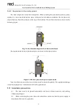 Preview for 15 page of reci FCA Series User Manual