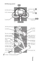 Preview for 5 page of RECK MOTOmed gracile12 Instruction Manual