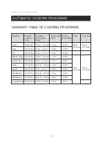 Предварительный просмотр 14 страницы recke MC -110 User Manual