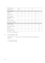 Preview for 14 page of RECKMANN R14 Series Operating Instructions Manual