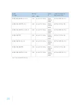 Preview for 20 page of RECKMANN R14 Series Operating Instructions Manual