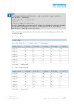 Preview for 27 page of RECKMANN R14 Series Operating Instructions Manual