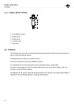 Preview for 16 page of RECKMANN RF90 Instructions For Use Manual