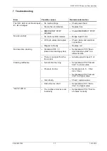 Preview for 11 page of RECO EasyLine RM-216 CB.11 Operating And Installation Instructions