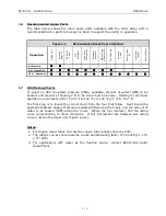 Preview for 5 page of RECO HX2 Series Nstallation, Operation And Maintenance Manual