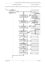 Preview for 20 page of RECO RM-310 C Operating And Installation Instructions