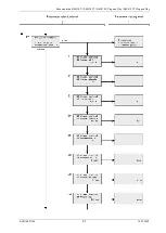 Preview for 21 page of RECO RM-310 C Operating And Installation Instructions