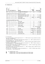 Preview for 23 page of RECO RM-310 C Operating And Installation Instructions