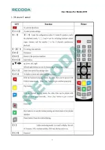 Предварительный просмотр 6 страницы Recoda 4CH MINI Mobile DVR User Manual