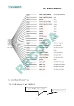 Предварительный просмотр 31 страницы Recoda 4CH MINI Mobile DVR User Manual