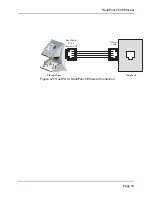 Preview for 21 page of Recognition Systems HandPunch 50E Manual