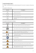 Preview for 7 page of Recom RCM-10-TP-D User Manual