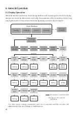 Preview for 28 page of Recom RCM-10-TP-D User Manual