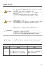 Preview for 31 page of Recom RCM-10-TP-D User Manual