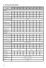 Preview for 32 page of Recom RCM-10-TP-D User Manual