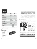 Предварительный просмотр 4 страницы Recon 550R Instructions Manual