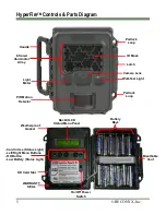 Предварительный просмотр 6 страницы Reconyx HYPERFIRE Manual