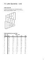 Preview for 26 page of Record Power CL3-CAM Original Instruction Manual