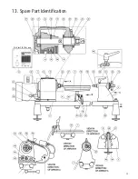 Preview for 35 page of Record Power CL3-CAM Original Instruction Manual