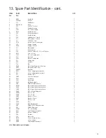 Preview for 36 page of Record Power CL3-CAM Original Instruction Manual